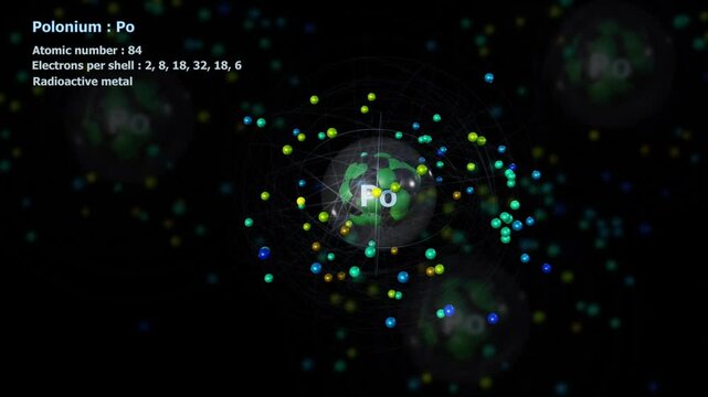 Atom of Polonium with 84 Electrons in infinite orbital rotation on black with other atoms in background