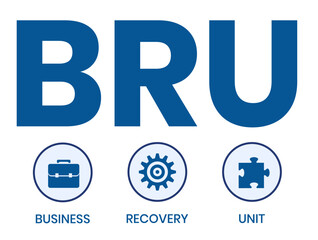 BRU - business recovery unit. acronym business concept. vector illustration concept with keywords and icons. lettering illustration with icons for web banner, flyer, landing page