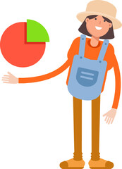 Woman Farmer Character Holding Pie Chart
