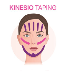 Face kinesio taping scheme. Vector illustration of young woman  with facial. kinesio tapes.
