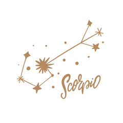 Artistic depiction of the Scorpio Zodiac Sign featuring its unique astrological symbol