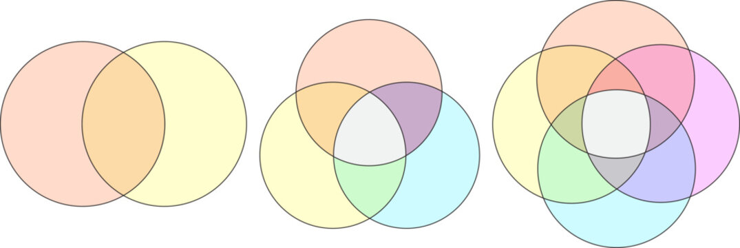 Venn Diagram  Two ,three,four Overlapping circles,template infographic infographic diagram chart