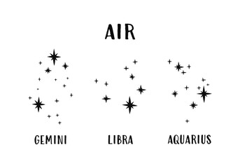 Astrological air element zodiac signs constellation horoscope. Astronomical star constellation. Constellation minimalistic vector illustration