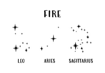 Astrological fire element zodiac signs constellation horoscope. Astronomical star constellation. Constellation minimalistic vector illustration