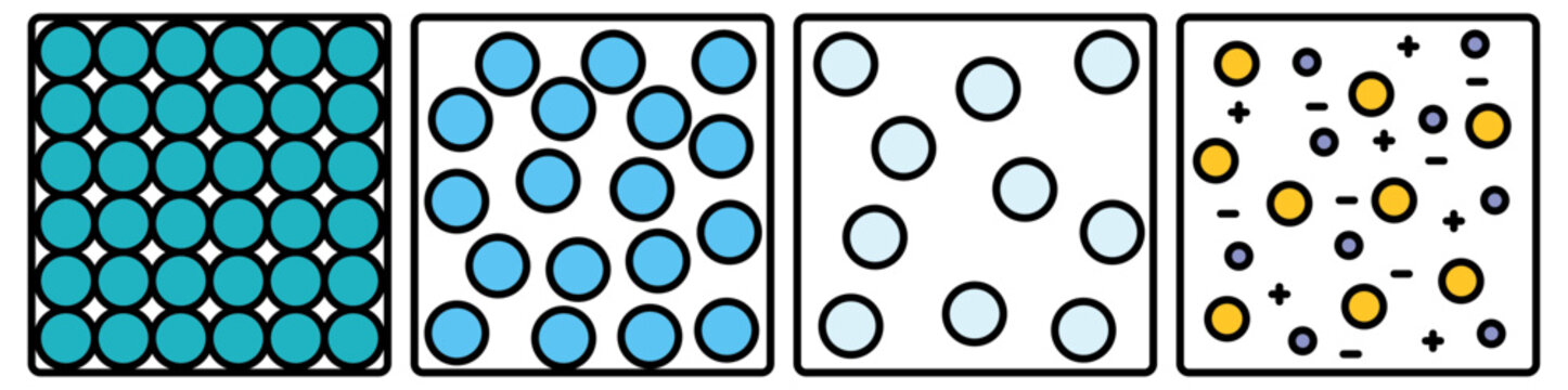 Fundamental States of Matter