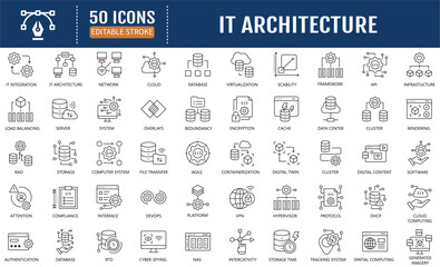 IT Architecture line editable icon set. Containing system, network, database, framework, infrastructure, server, cloud, virtualization, icon. Vector Illustration
