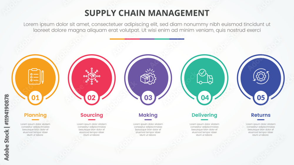Poster scm supply chain management infographic concept for slide presentation with big circle outline on ho