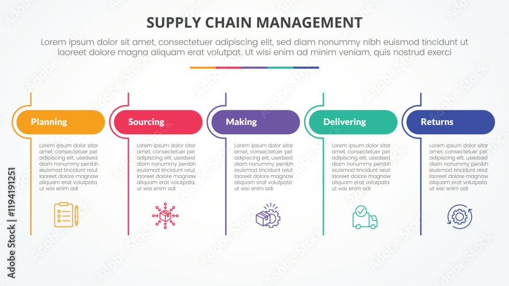 Aufkleber scm supply chain management infographic concept for slide presentation with table round header and l