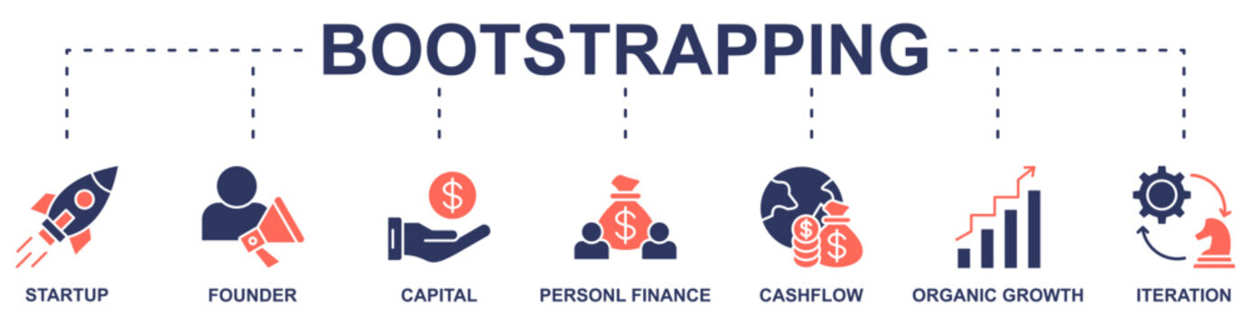 Bootsrapping banner web icon vector illustration concept with icon of startup, founder, capital, personal finance, cashflow, organic growth, iteration