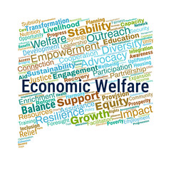 Obraz premium Economic Welfare Word Cloud