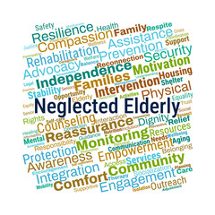 Neglected Elderly Word Cloud