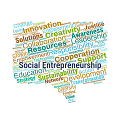 Social Entrepreneurship Word Cloud