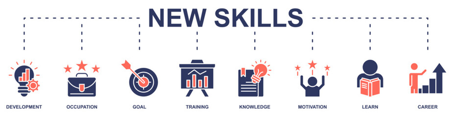 New Skills banner web icon vector illustration concept with icon of development, occupation, goal, training, knowledge, motivation, learn, career
