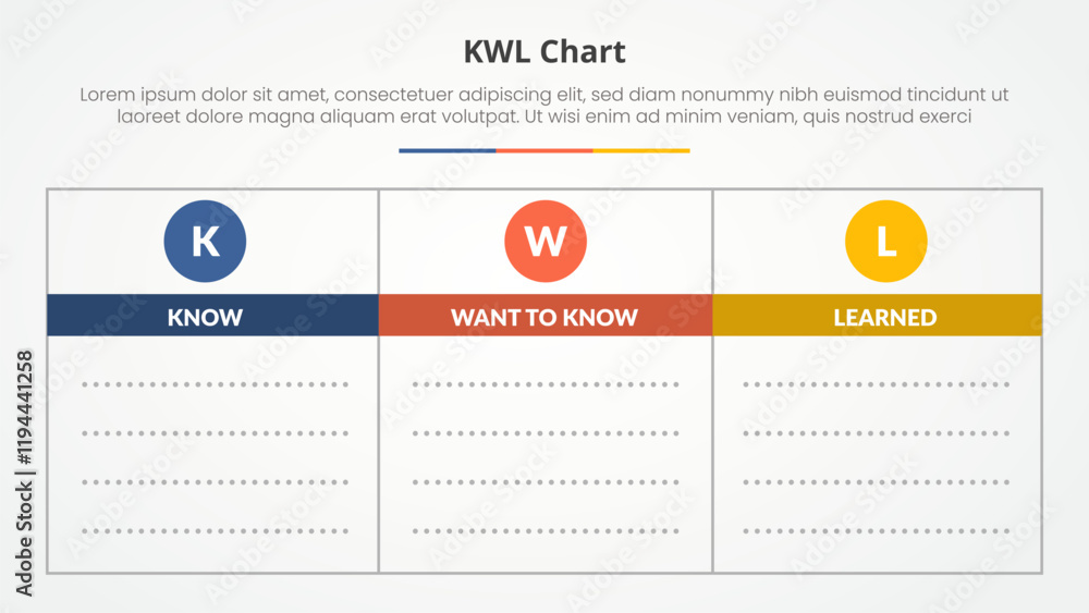 Poster kwl table chart theme concept for slide presentation with clean table outline with circle header bad