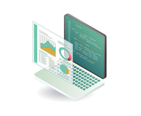 Technology programming language performance analysis