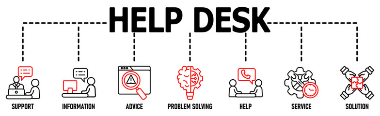 Help Desk banner web icon vector illustration concept with icon of support, information, advice, troubleshooting, help, service and solutions