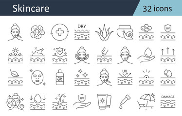 skin care editable stroke outline icons set.