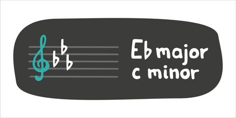 Educational card with key of E flat major and c minor tonality. Vector flat hand drawn music theory illustration in cartoon style