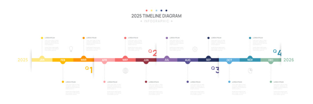 Infographic 2025 Timeline diagram calendar with gantt chart template for business. presentation vector infographic.