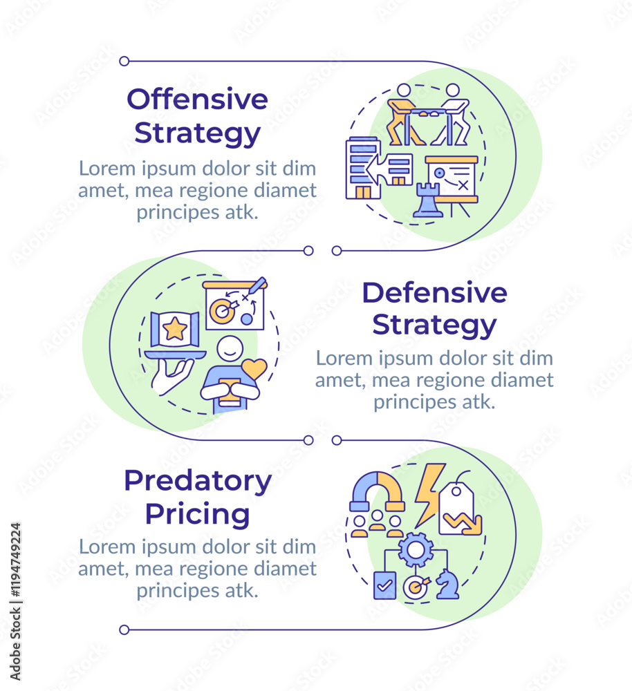 Poster types of competitive strategies infographic vertical sequence. business management plan. visualizati
