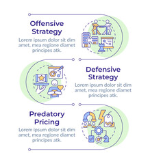 Types of competitive strategies infographic vertical sequence. Business management plan. Visualization infochart with 3 steps. Circles workflow. Montserrat SemiBold, Lato Regular fonts used © bsd studio