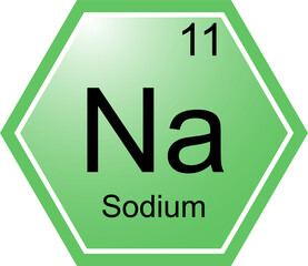 The Na icon is sodium. Vector hexagonal image.