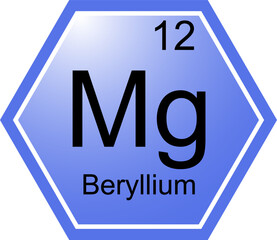 The Mg icon is magnesium. Vector hexagonal image.
