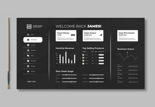 Sales Analysis Dashboard