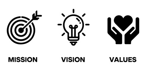 Mission vision values icon design, Business vision presentation.