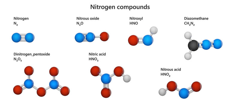 Set of Various Nitrogen compounds: N2, oxide, nitroxyl, diazomethane, dinitrogen pentoxide, nitric acid, nitrous acid. Isolated on white background. 3d illustration.