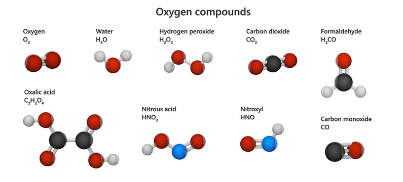 Set of various Oxygen compounds: oxygen, water, hydrogen peroxide, carbon, dioxide, formaldehyde, oxalic acid, nitrous acid, nitroxyl, carbon, monoxide. Isolated on white background. 3d illustration.