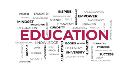 Education Word Cloud with Key Concepts and Ideas