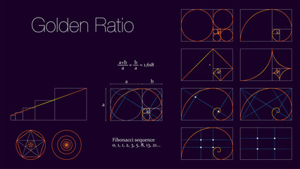 Golden ratio template. Composition spiral guideline illustration. Vector set of figures and shapes of golden ratio composed.