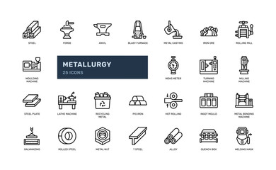 metallurgy metalwork engineering industry outline line icon set