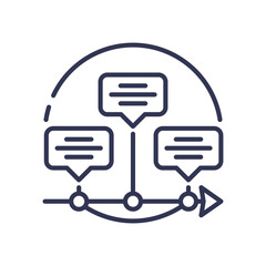 Flowchart with speech bubbles symbolizing structured communication in guideline development.