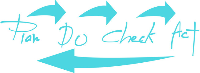 PDCAサイクルのイラスト