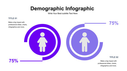 mega set of editable demographic infographics collection human Charts ,social report ,data people presentation graphic UI, UX, KIT elements. annual statistics