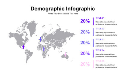 mega set of editable demographic infographics collection human Charts ,social report ,data people presentation graphic UI, UX, KIT elements. annual statistics
