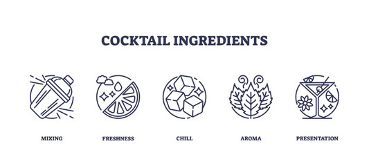 Cocktail ingredients outline icons depict mixing, freshness, chill, aroma, and presentation, transparent background. Outline icons set © VectorMine