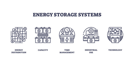Energy storage systems icons outline, includes battery, gear, and circuit board, transparent background. Outline icons set.