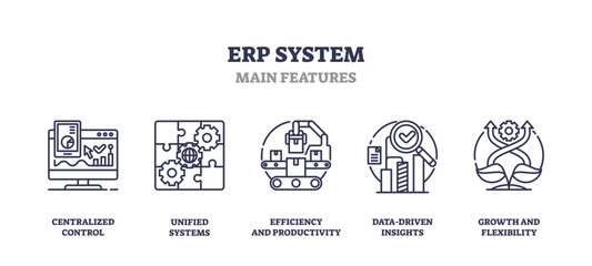 ERP system features include centralized control, unified systems, and data-driven insights, transparent background. Outline icons set