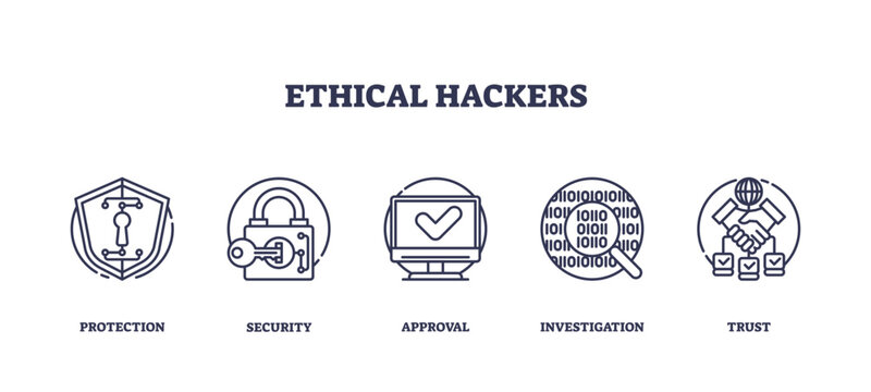 Ethical hacking involves protection, security, and trust, transparent background. Key objects, shield, lock, handshake. Outline icons set.
