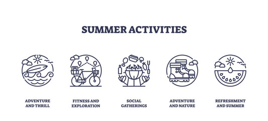 Summer activities icons depict adventure, fitness, and refreshment with a surfboard, bicycle, and watermelon, transparent background. Outline icons set.