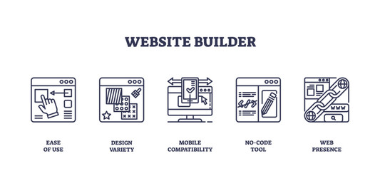 Website builder icons outline key tools, drag-and-drop, design elements, mobile adaptation, transparent background. Outline icons set.
