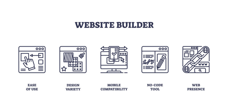 Website builder icons outline key tools, drag-and-drop, design elements, mobile adaptation, transparent background. Outline icons set.