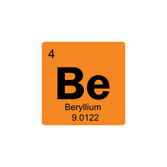 periodic table Beryllium colored icon