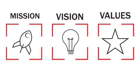 Fototapeta premium Mission, vision and values icon for business company concept. 