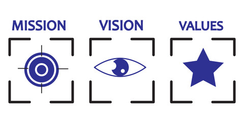 Mission, Vision and Values icon set. company purpose flat icons , diamond, eyesight, target, icon symbol. business creative concept with 3 steps. web page template
