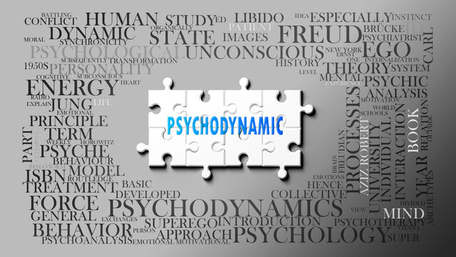 Psychodynamic as a complex subject, related to important topics. Pictured as a puzzle and a word cloud made of most important ideas and phrases related to psychodynamic. ,3d illustration