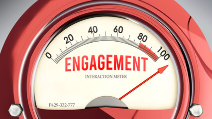 Fototapeta premium Engagement and Interaction Meter that is hitting a full scale, showing a very high level of engagement, overload of it, too much of it. Maximum value, off the charts. ,3d illustration